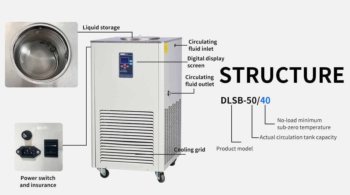 -40℃ non-sealed recirculating chiller