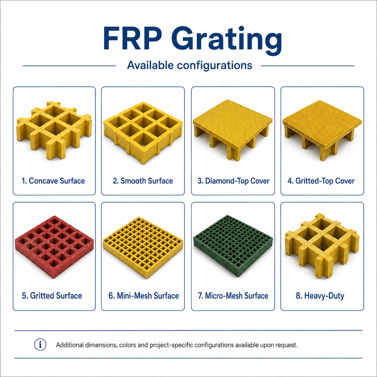FRP Grating