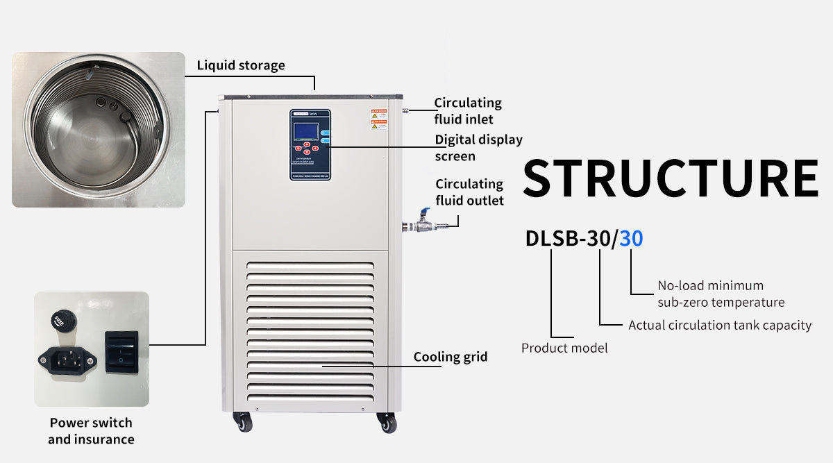 -30℃ non-sealed recirculating chiller (Copy)
