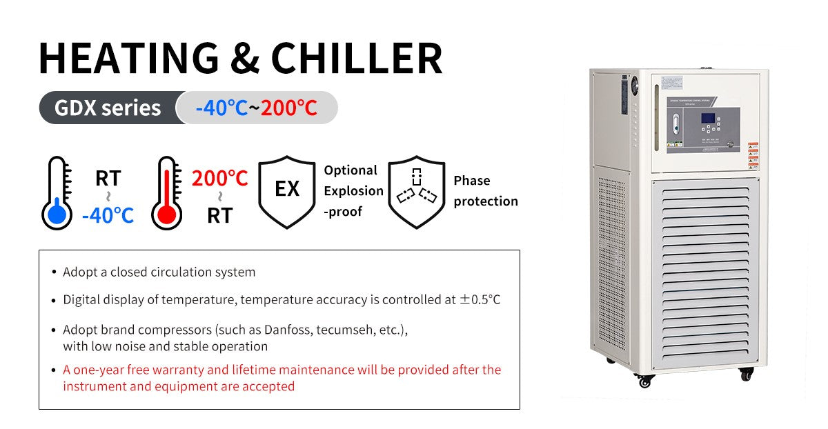 -40~200℃ Dynamic Temperature Control System