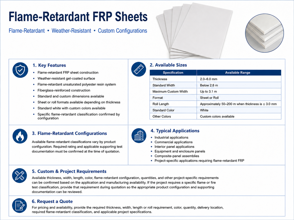 Flame-Retardant FRP Sheets