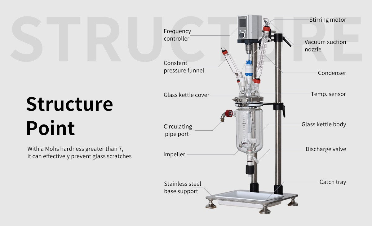 GR-2L Glass Reactor
