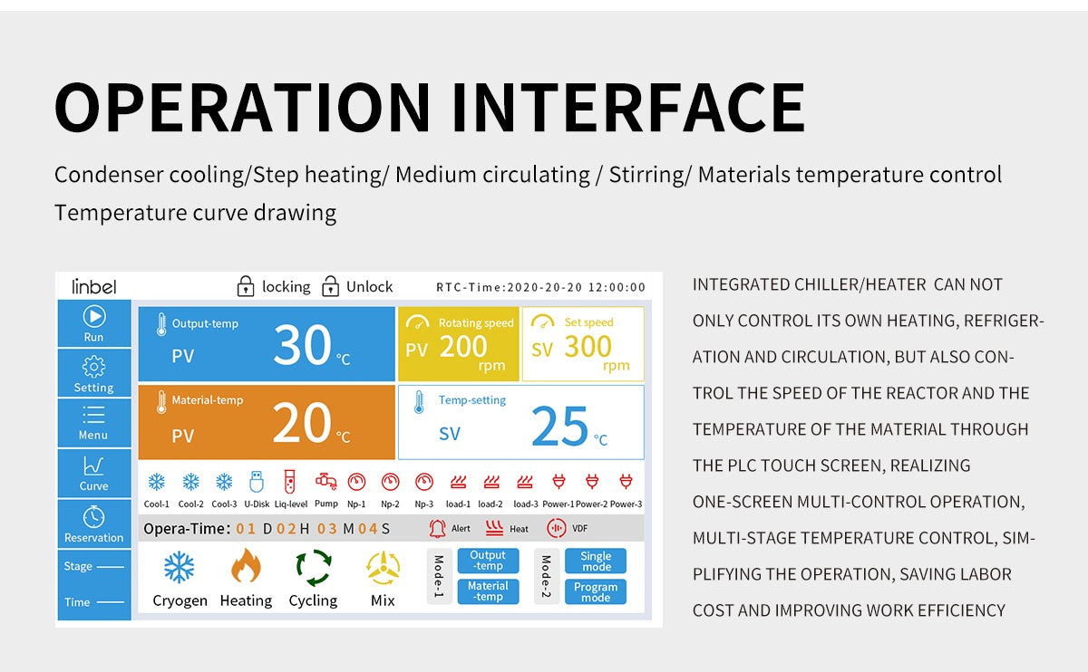 High and low temperature integrated reaction equipment