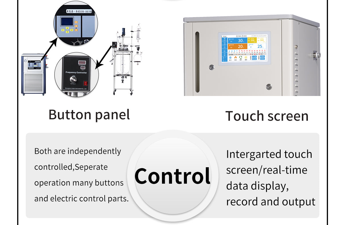High and low temperature integrated reaction equipment