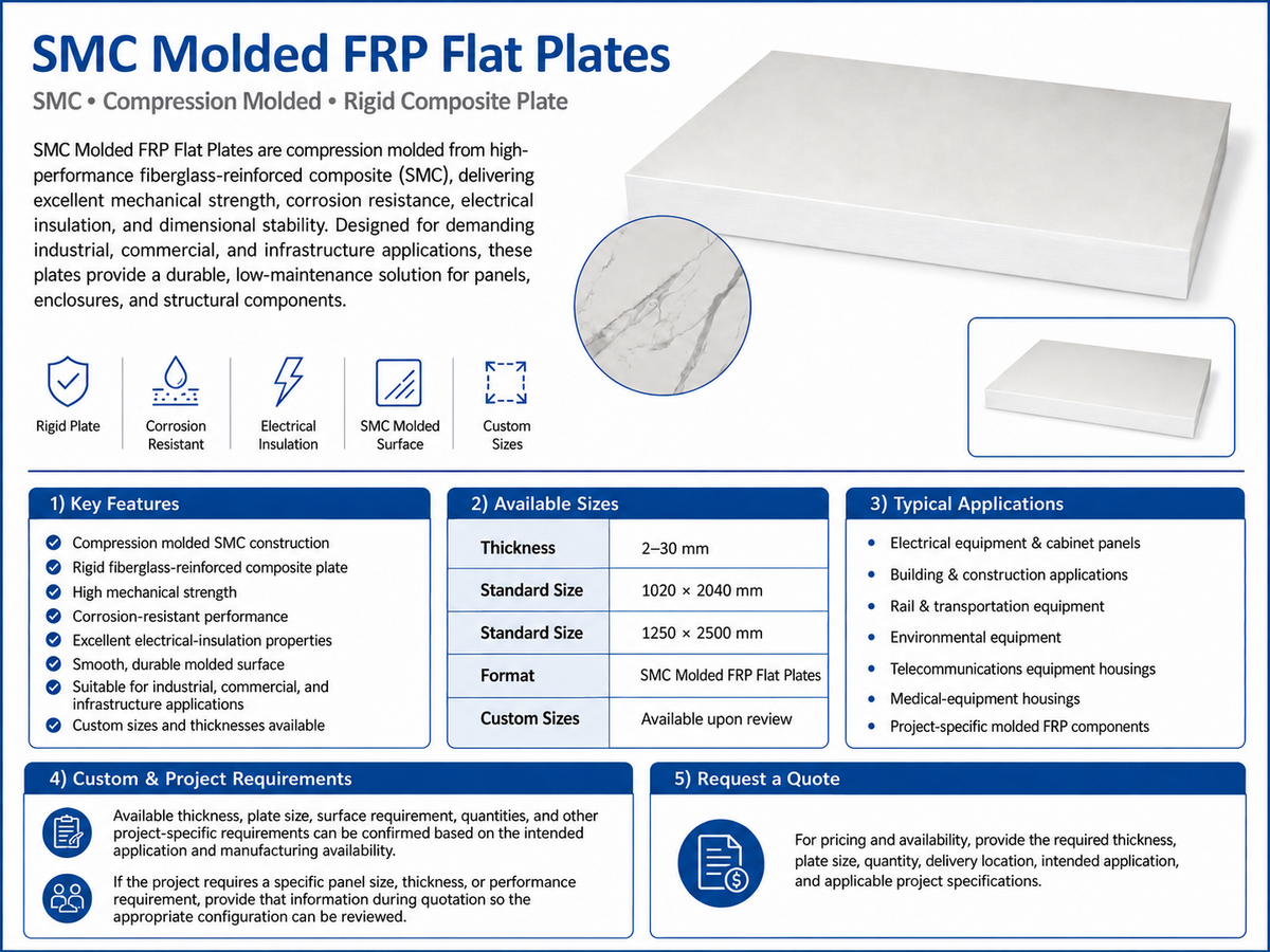 SMC Molded FRP Flat Plates