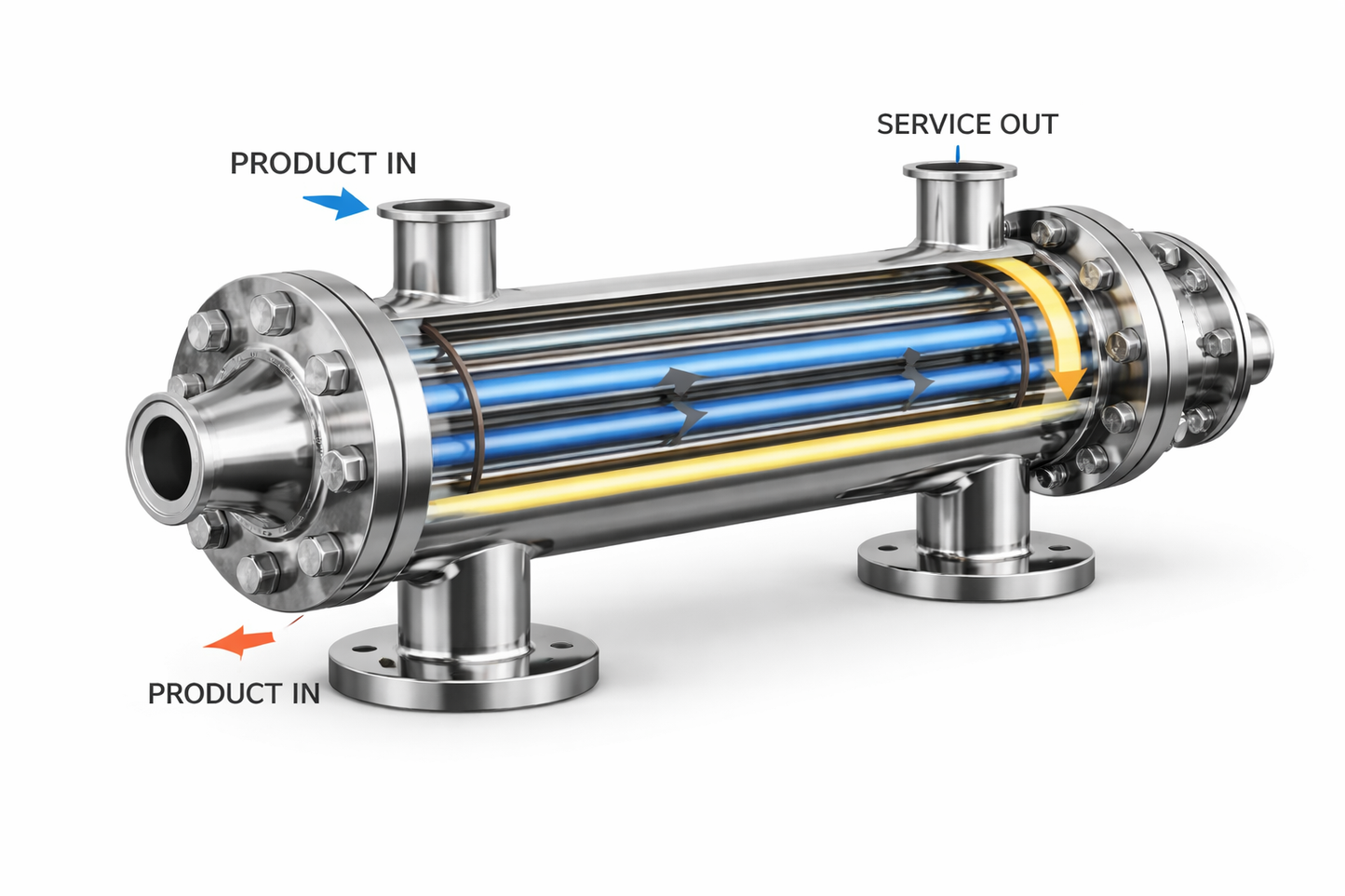 Stainless Steel Tuber Heat Exchanger